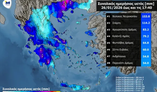 Red Code στην Κρήτη έως το πρωί της Κυριακής – Ισχυρά φαινόμενα και στην Εύβοια