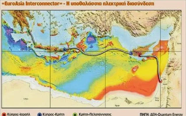 Η ΕΛ.Α.Σ. ζητά μέτρα για το καλώδιο Ελλάδας–Κύπρου μετά τη νέα NAVTEX