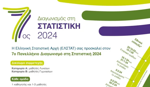 Στο 7,5% η μέτρια ή σοβαρή ανεπάρκεια τροφής στην Ελλάδα το 2025