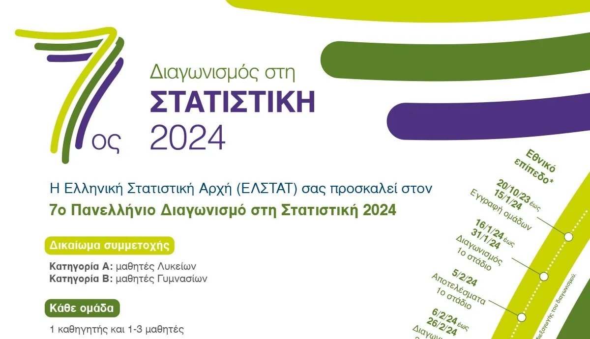 Στο 7,5% η μέτρια ή σοβαρή ανεπάρκεια τροφής στην Ελλάδα το 2025