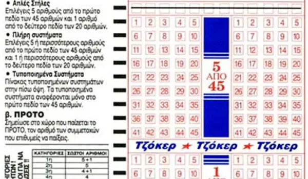 Τζόκερ. Τζακ ποτ στην πρώτη κατηγορία της κλήρωσης 3133